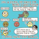 디에프(DF)정신건강의학과의원 이미지