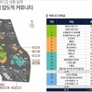 마레게스트하우스