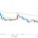 빙그레산업가스테크 이미지