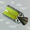 Well motors 이미지