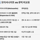 멜팅스톤 - 성동구 뚝섬로17가길 55 | 멜팅스톤