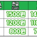 금호1리 마을회관 이미지