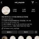 네일데이주드