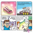 족저 근막염(足底筋膜炎) 이미지