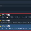 엠앤에스랩
