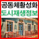봉산마을마을관리사회적협동조합 | 도시재생사업 지역공동체 활성화의 중요성_김영규