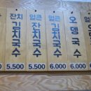 상진빌딩 사거리 네이버블로그