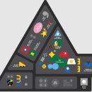 재현목장 | 제주도 아기랑 가볼만한 곳 성이시돌 목장, 미스터 밀크, 우유부단 카페, 아르떼 키즈파크 후기 👶💕