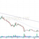 긍정1853 티스토리