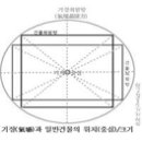 혈의 중 5 이미지