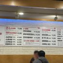 돌곶이역 5번출구 이미지