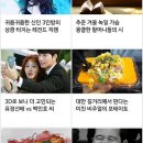 잉여기타