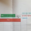 피아노학원 간판 관련해서 글 올립니다 이미지