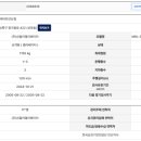 롯데쇼핑(주)안산점 이미지