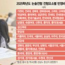 채움국어논술학원