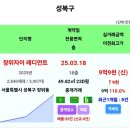 장위23 이미지