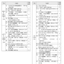 보험금을 지급하지 않는 사유[질병 1-5종수술비(plus)(연간2회이상)보장 특별약관] 이미지