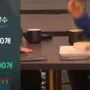 커피가 좋아 이미지