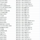 다가동5길 이미지