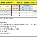 검단약국 이미지