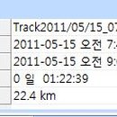 고촌농로 이미지