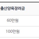 동울산서식센타