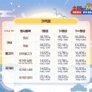 소프라이즈 2024 대한민국 한우 세일 (소고기 50% 반값 할인) 온라인한우장터 녹색한우 후기