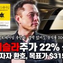 잠잠트레이딩 이미지