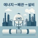 태광고철 이미지