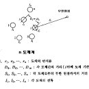 인덕턴스(Inductance) 이미지