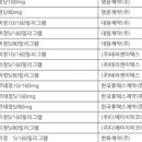 엘에스메디팜 이미지