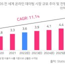 (주)밀레니엄숲 - 2436 | (주)밀레니엄숲