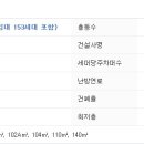 양재대로72길 이미지