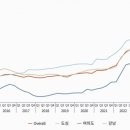 제이오피스 이미지