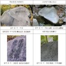 천축사 마애사리탑 | 22.1.8 도봉 광륜사-도봉서원-천축사-석굴암-만월암- 의정부 의혜공주.한경록-약수선원