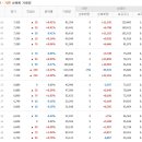 (주)우정바이오 이미지