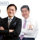 전성공업사