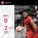 [축구] U-23 아시안컵 예선전 결과 이미지