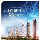 하우웰