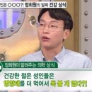 정숙이네공방 | 정희원 저속노화연구소 대표 스토킹 혐의 무혐의 처분, 법적 공방의 결말과 진실 정리