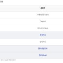 에듀윌국비교육원부평센터