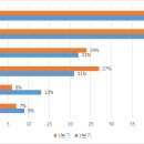 (주)농가식품 이미지