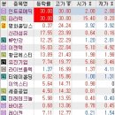 에이치케이애드
