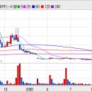 지앤엠시스템 이미지