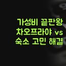 로얄프라임호텔 | 가성비 끝판왕! 더 쿼터 차오프라야 vs 프라임 호텔, 방콕 여행 숙소 고민 해결!