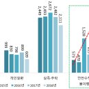 등산객안전수칙 이미지