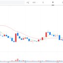 비엠머티리얼즈 이미지