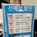 무인다방 전북무주점 | [무주] 구천동 가성비 숙소 나봄리조트, 연휴에 급하게 예약한 1박 후기