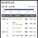 중앙여자고등학교 (건너) 이미지