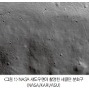 대한민국 최초 달 궤도선 다누리 이미지